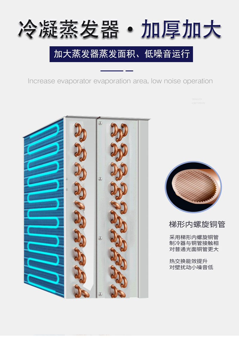 加大換熱器，除濕效果好-川田除濕機.jpg